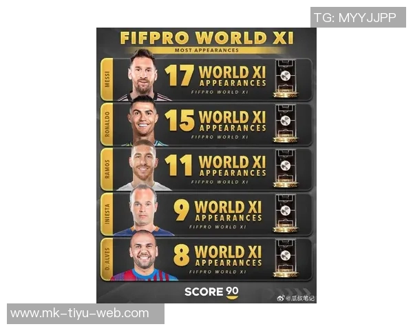 科贝电台评选新世纪最佳运动员纳达尔荣登榜首梅西博尔特紧随其后